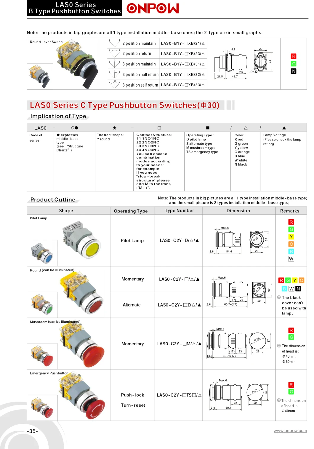 Onpow Push Button Switch (LAS0-B series, 22, 30mm)