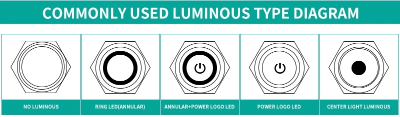 30mm 4 Positions Flat Head Tri-Color Ledlight Normally Open Stainless Steel Push Button Switch Manufacturers